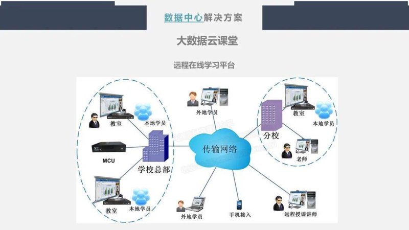 如何找到智慧教育平台的登录入口？这似乎是一个简单的问题，但实际上背后隐藏着不少智慧。