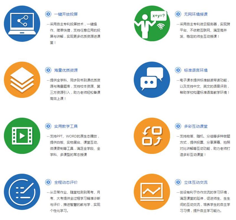 教育解决方案岗位JD：未来趋势与实战攻略